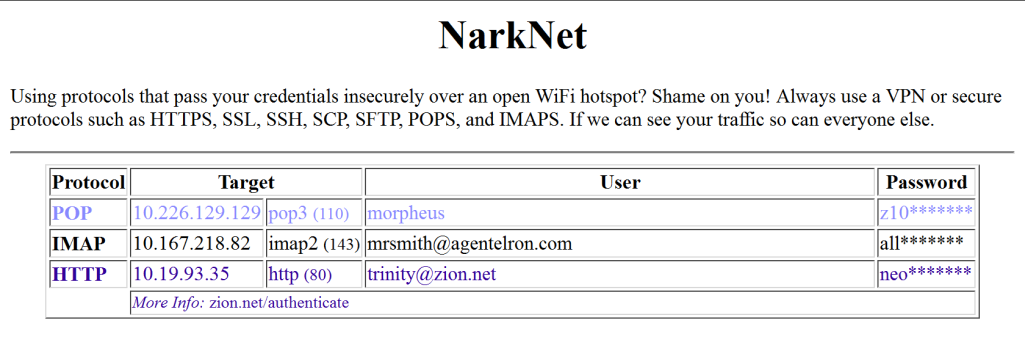 NarkNet